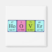 Periodenmagnet Magnet (Vorne)