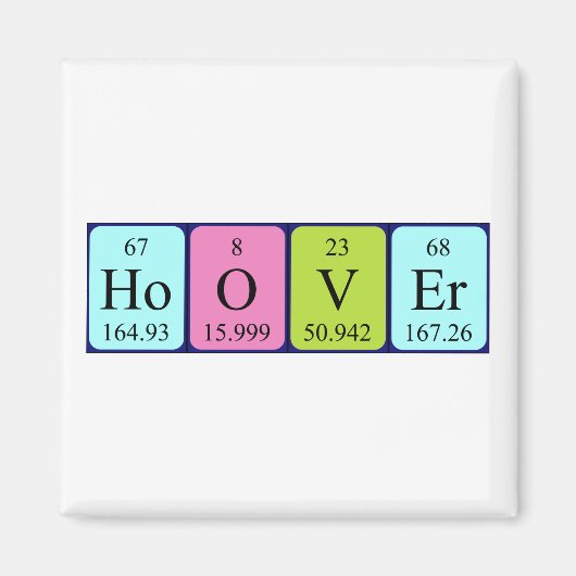 Periodenmagnet Magnet (Vorne)