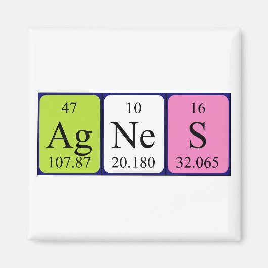 Periodenmagnet Magnet (Vorne)