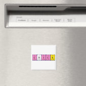 Periodenmagnet Magnet (In Situ (Geschirrspüler))