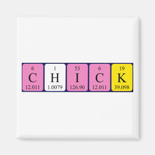 Periodenmagnet Magnet