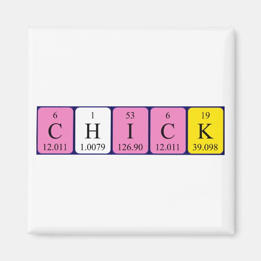 Periodenmagnet Magnet (Vorne)