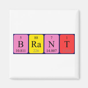 Periodenmagnet Magnet