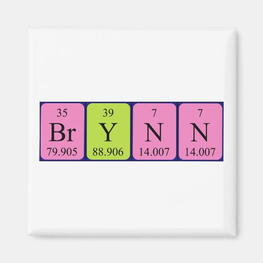 Periodenmagnet Magnet (Vorne)