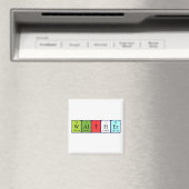 Periodenmagnet Magnet (In Situ (Geschirrspüler))