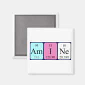 Periodenmagnet Magnet (Vorderseite/Rückseite)