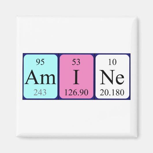 Periodenmagnet Magnet (Vorne)