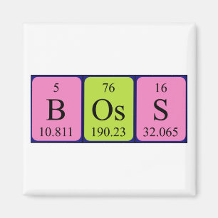 Periodenmagnet Magnet