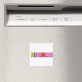 Periodenmagnet Magnet (In Situ (Geschirrspüler))