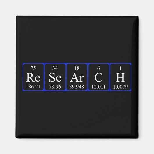 Periodenmagnet Magnet (Vorne)