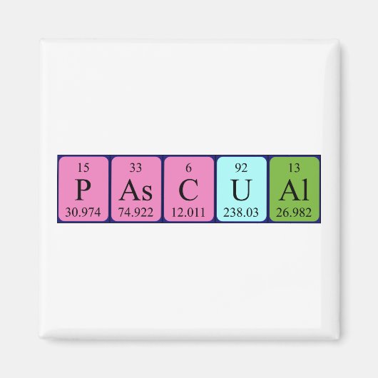Periodenmagnet Magnet (Vorne)
