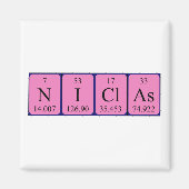 Periodenmagnet Magnet (Vorne)