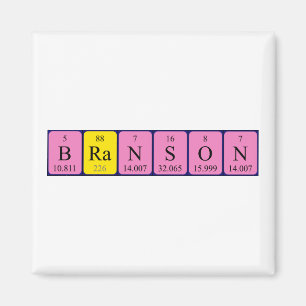 Periodenmagnet Magnet