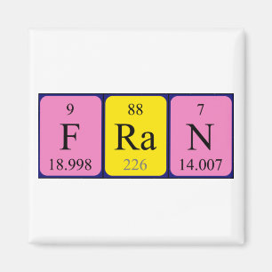Periodenmagnet Magnet