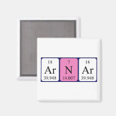 Periodenmagnet Magnet (Vorderseite/Rückseite)