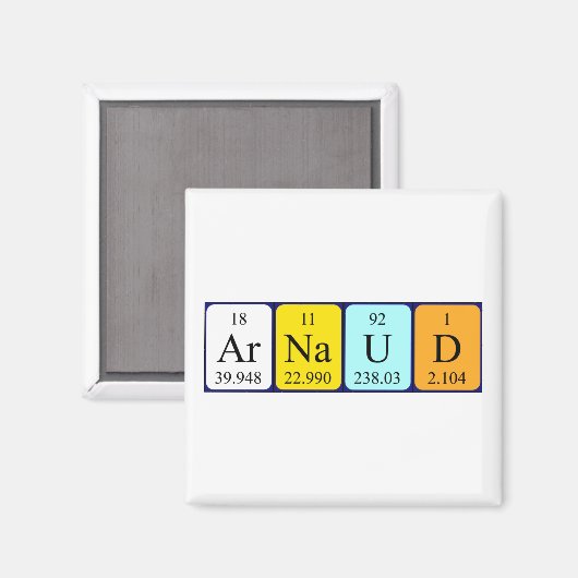 Periodenmagnet Magnet (Vorderseite/Rückseite)
