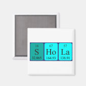 Periodenmagnet Magnet (Vorderseite/Rückseite)