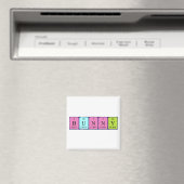 Periodenmagnet Magnet (In Situ (Geschirrspüler))