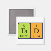 Periodenmagnet Magnet (Vorderseite/Rückseite)