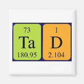 Periodenmagnet Magnet (Vorne)