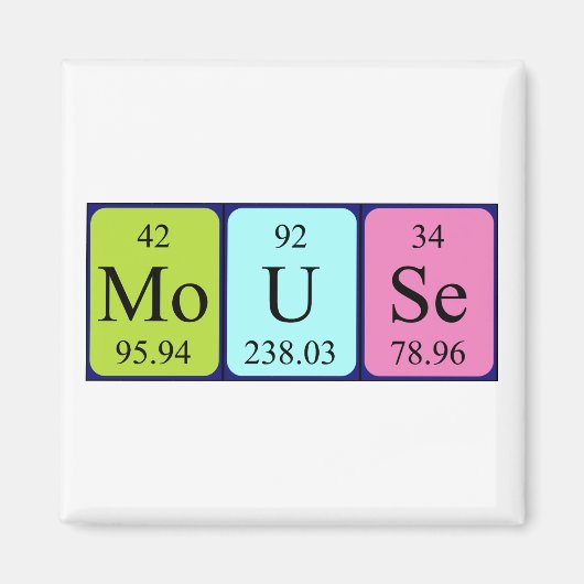 Periodenmagnet Magnet (Vorne)