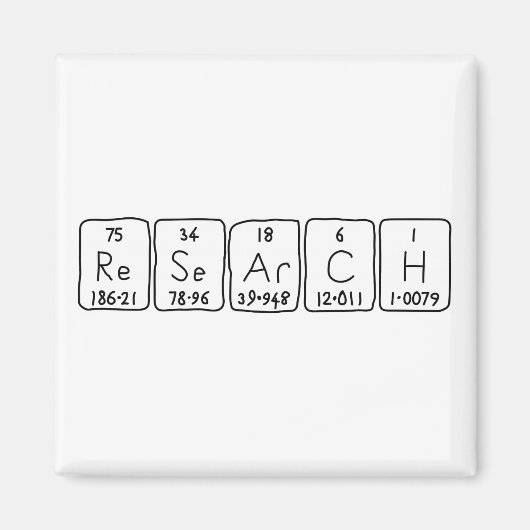 Periodenmagnet Magnet (Vorne)