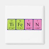 Periodenmagnet Magnet (Vorne)