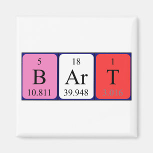 Periodenmagnet Magnet