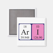 Periodenmagnet Magnet (Vorderseite/Rückseite)