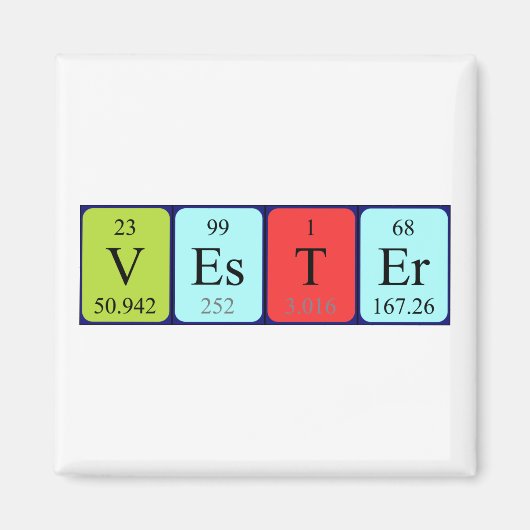 Periodenmagnet Magnet (Vorne)