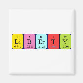 Periodenmagnet Magnet (Vorne)