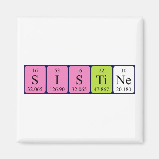 Periodenmagnet Magnet (Vorne)