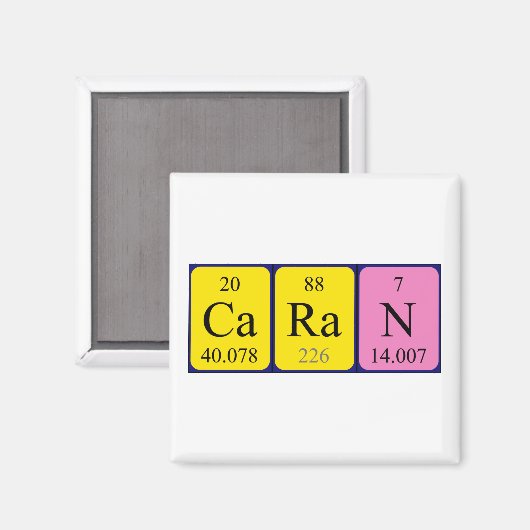 Periodenmagnet Magnet (Vorderseite/Rückseite)