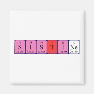 Periodenmagnet Magnet