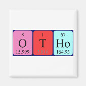 Periodenmagnet Magnet (Vorne)