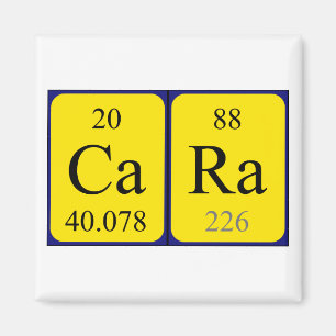 Periodenmagnet Magnet