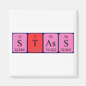 Periodenmagnet Magnet (Vorne)