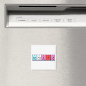 Periodenmagnet Magnet (In Situ (Geschirrspüler))