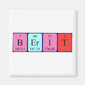 Periodenmagnet Magnet (Vorne)