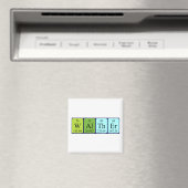 Periodenmagnet Magnet (In Situ (Geschirrspüler))