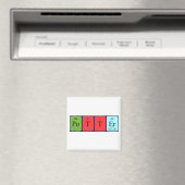 Periodenmagnet Magnet (In Situ (Geschirrspüler))