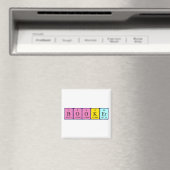 Periodenmagnet Magnet (In Situ (Geschirrspüler))