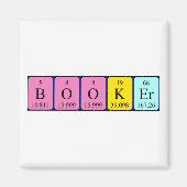 Periodenmagnet Magnet (Vorne)