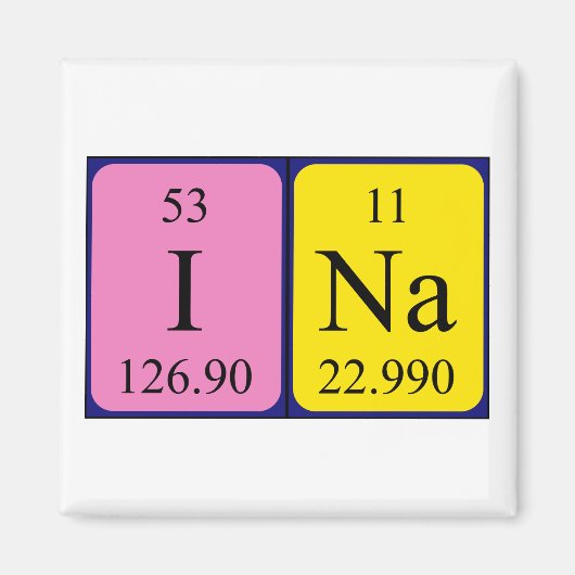 Periodenmagnet Magnet (Vorne)