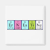 Periodenmagnet Magnet (Vorne)