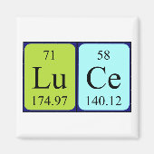 Periodenmagnet Magnet (Vorne)