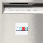 Periodenmagnet Magnet (In Situ (Geschirrspüler))