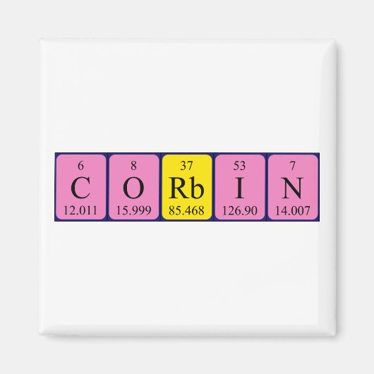Periodenmagnet Magnet (Vorne)