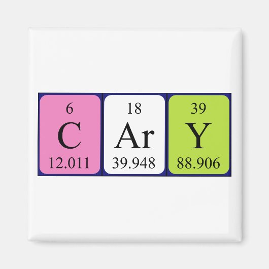 Periodenmagnet Magnet (Vorne)