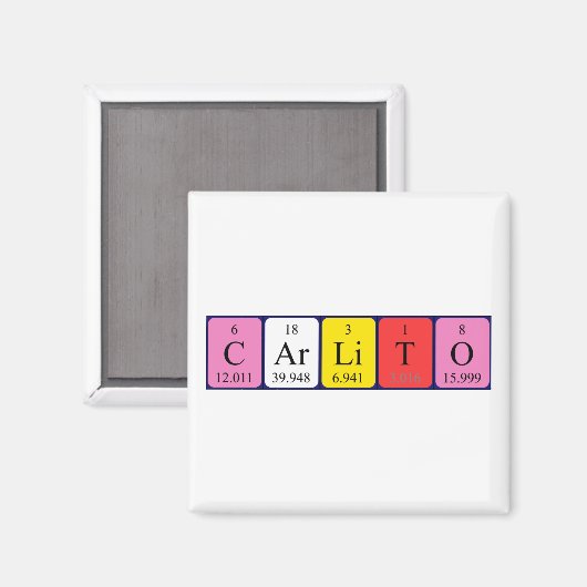 Periodenmagnet Magnet (Vorderseite/Rückseite)